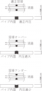 img_weld004